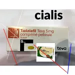 Acheter cialis sur paris